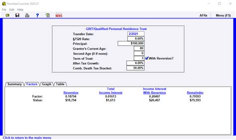 qprt calculator